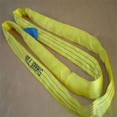 Endless Round Sling|Endless polyester round lifting slings