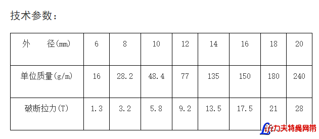 电力牵引绳