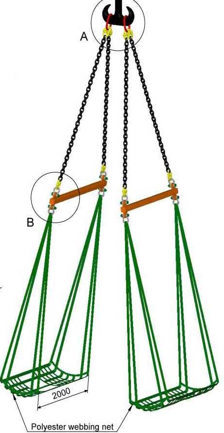 Car Lifting Gear With Polyester Net