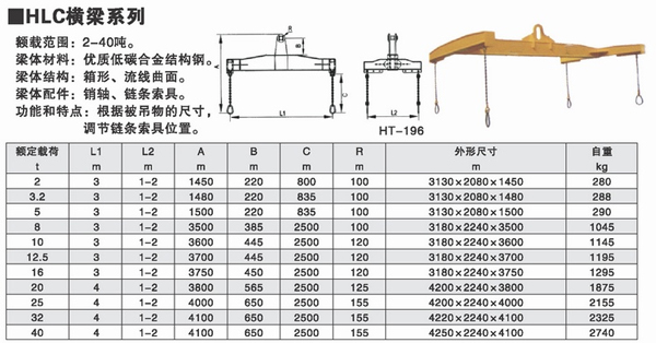 HLC吊梁参数