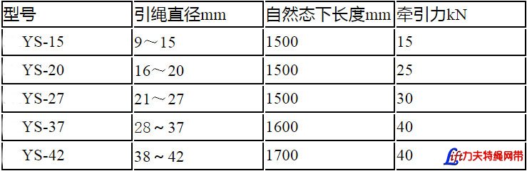 钢丝绳引绳器